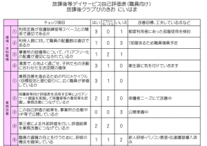 ぴのきお公表制度